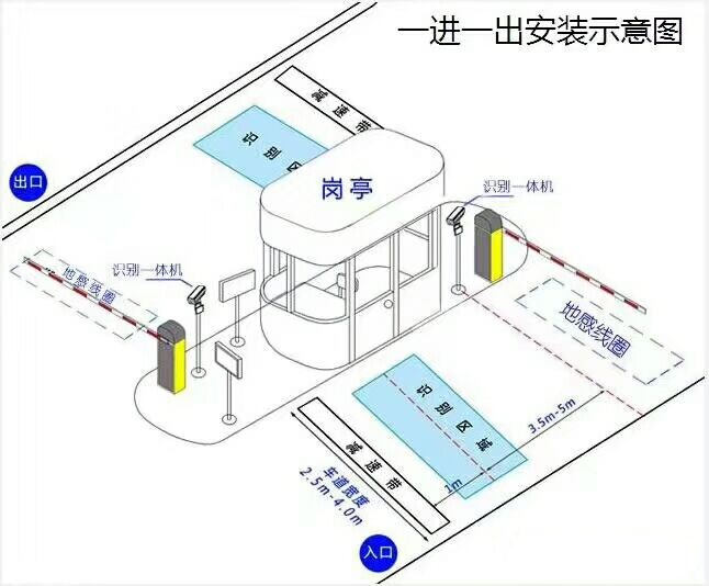 岳阳标准manbext登陆
系统安装图