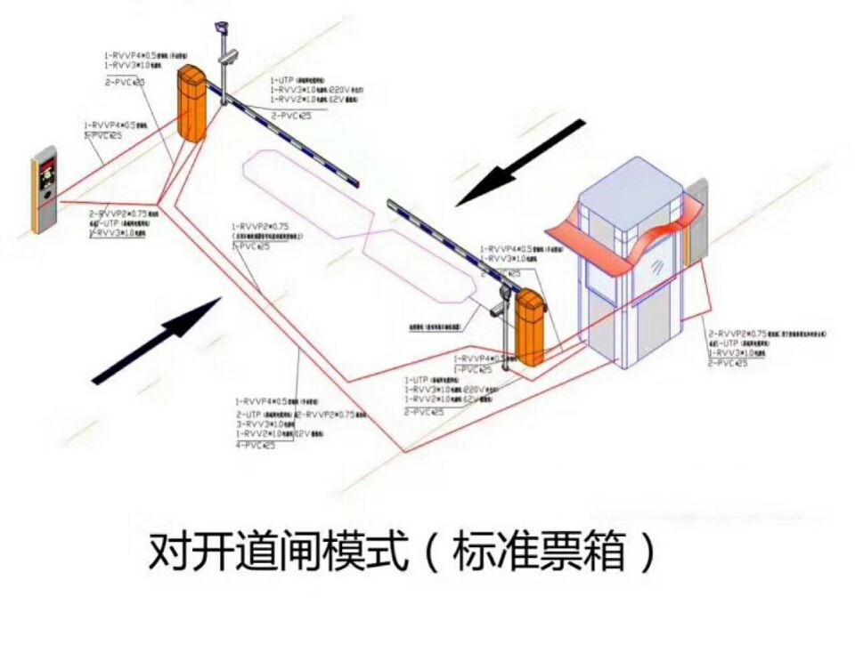 岳阳对开道闸单通道收费系统