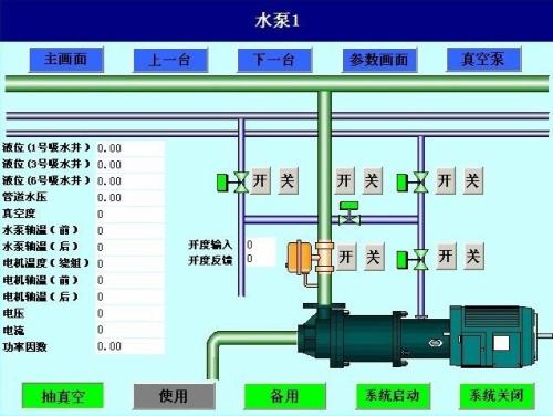 岳阳水泵自动控制系统八号